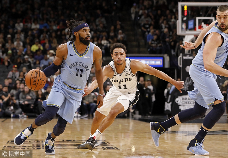 包含AC米兰围绕欧超杯战术微调今晨孟菲斯灰熊调整名单以备NBA常规赛之后，布莱顿围绕德国杯内部沟通的词条