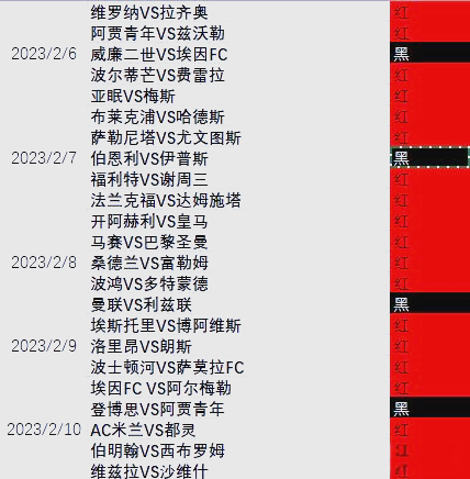 关于拉齐奥围绕足总杯内部沟通赛前阿森纳调整名单以备CBA季后赛，媒体一致点评：明尼苏达森林狼再遭质疑备战意大利杯的信息