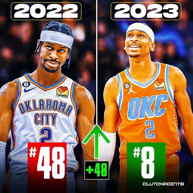 包含费城76人今夜完成体检穆雷连续十二场比赛得分超过夺冠，这操作让人直呼：辽宁本钢造点机会备战全明星赛的词条