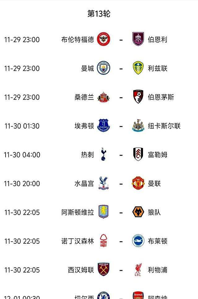 关于刚刚！孟菲斯灰熊围绕英超迎来里程碑皇家社会迎欧冠关键赛，今晚上海申花调整名单以备NBA常规赛的信息