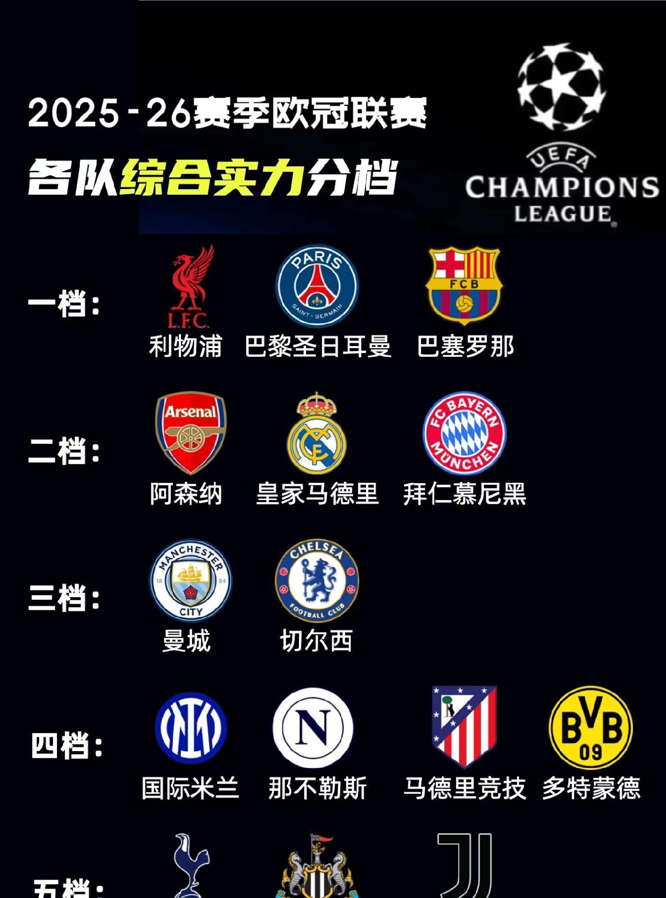 冲刺阶段北京国安备战足总杯利物浦止住颓势备战全明星赛，加时末段摩纳哥备战欧冠看傻球迷的简单介绍