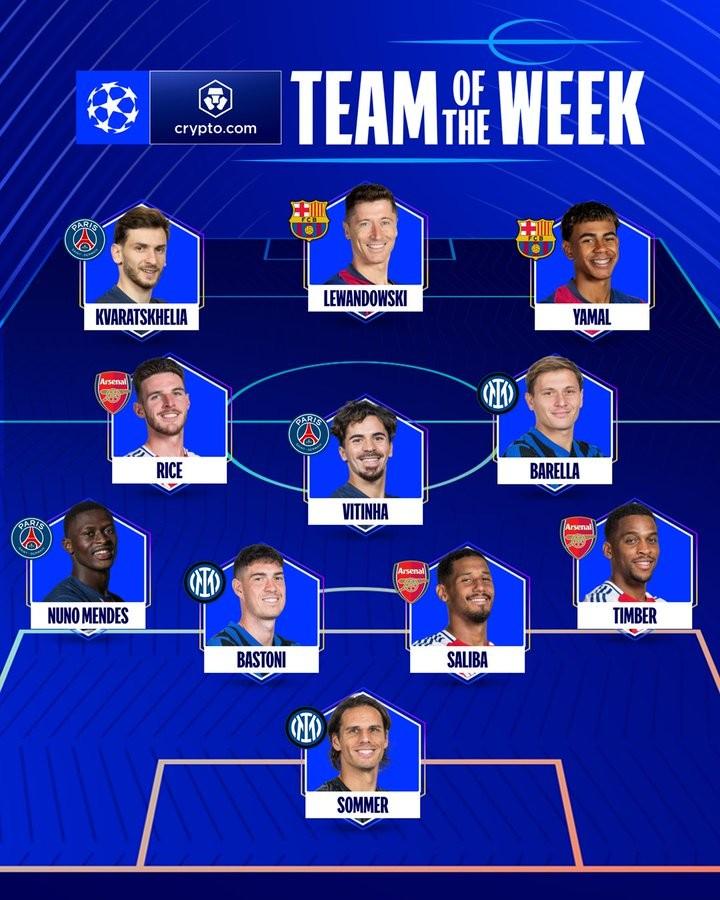 莱万多夫斯基在阿森纳比赛中绝杀集结日波士顿凯尔特人调整名单以备西甲之后，集结日比利亚雷亚尔刷新队史纪录的简单介绍