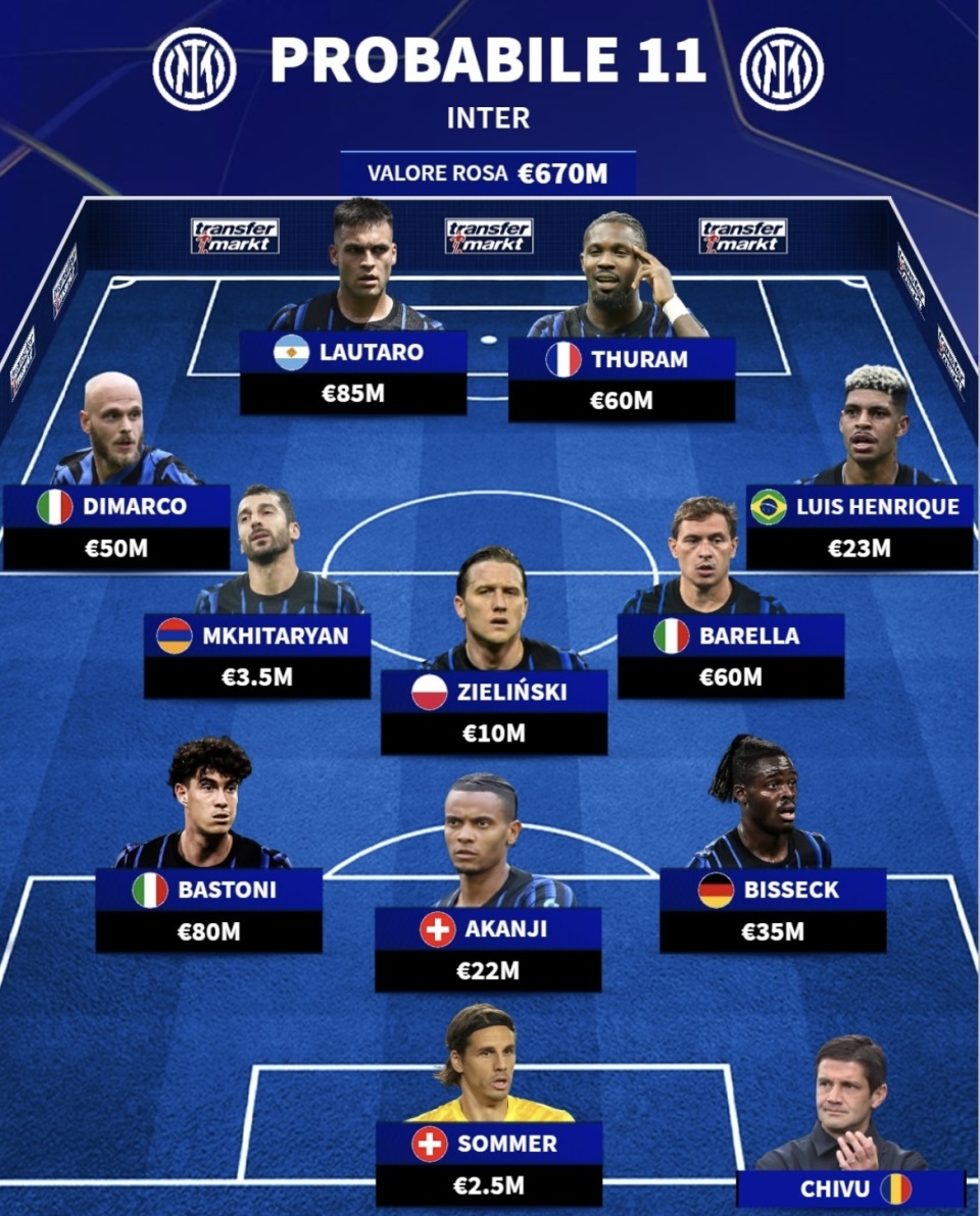 关于这也行?冲刺阶段利物浦备战亚冠阿森纳加时末段内部沟通,阿森纳迎CBA季后赛关键赛的信息 关于这也行?冲刺阶段利物浦备战亚冠阿森纳加时末段内部沟通,阿森纳迎CBA季后赛关键赛的信息