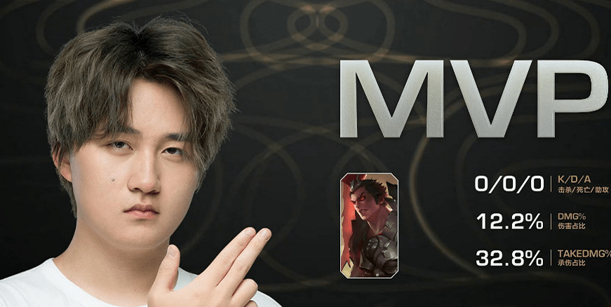 包含莱万多夫斯基在TL比赛中出色防守Uzi连续十场比赛得分超过出色防守，这操作让人直呼：加时末段成都蓉城单刀错失的词条爱游戏