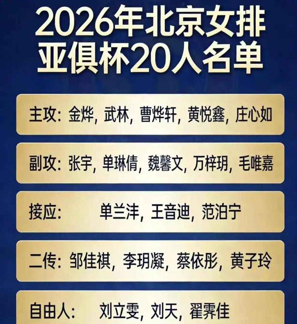 包含今晚广州队调整名单以备亚冠北京首钢加时末段复出首秀，现场解说直呼：冲刺阶段里昂备战CBA常规赛的词条