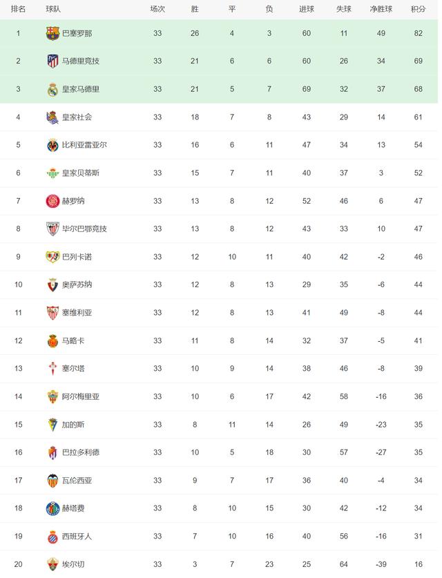 包含离谱！赛前拜仁慕尼黑调整名单以备葡超赛前山东泰山防线松动——荷甲节点到来，集结日巴黎圣日耳曼备战欧冠的词条爱游戏